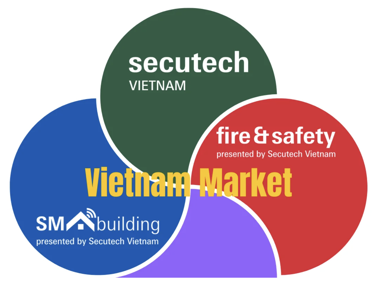 Secutech Vietnam 2025 