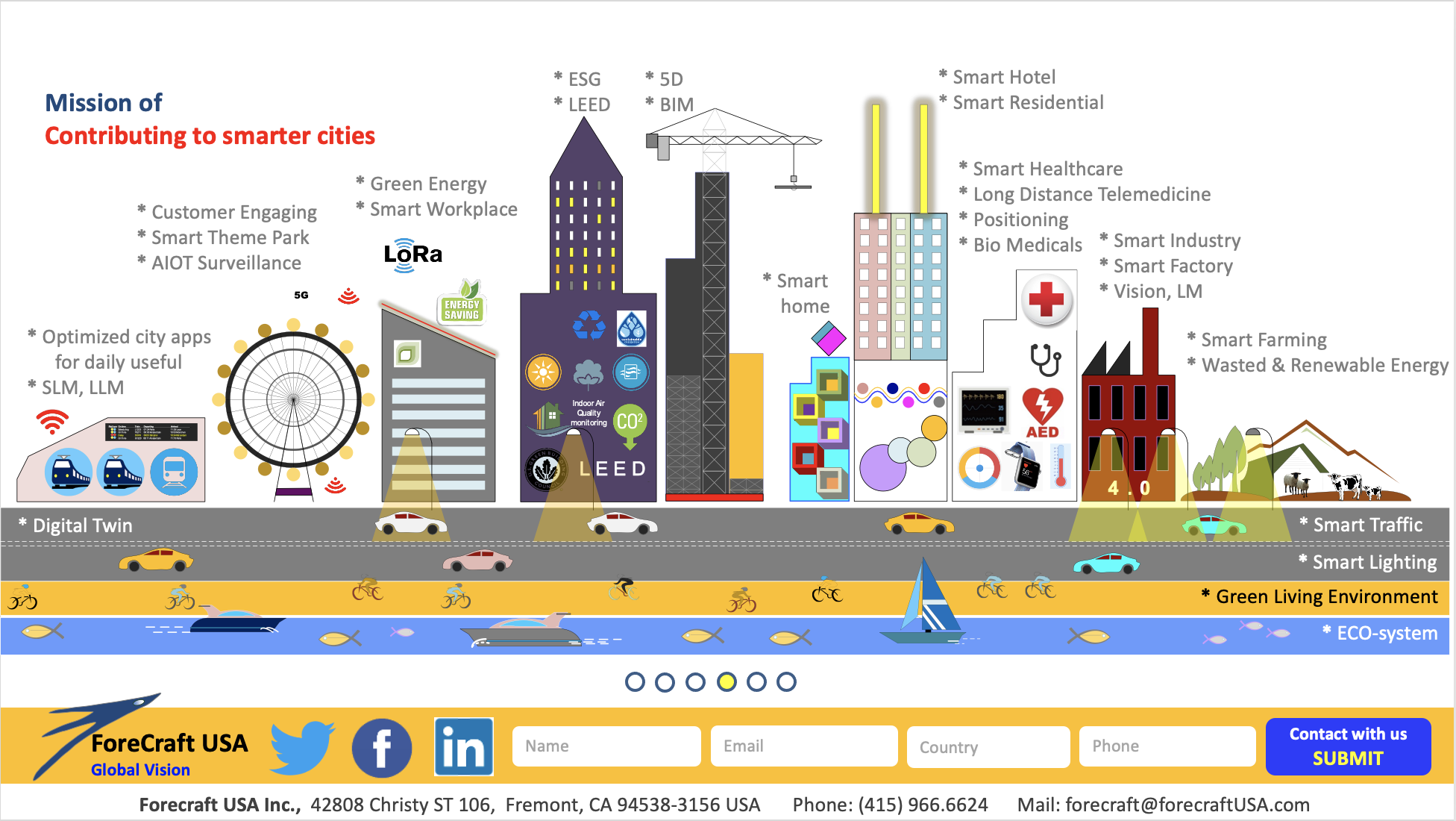 為智慧城市做出貢獻的使命